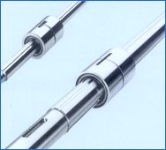 Ball splines Types LT