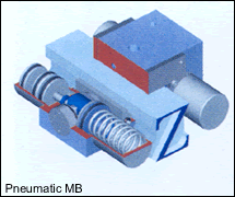 Type MB